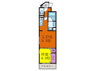 Perfect Life 千里丘の物件間取画像